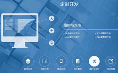 直销软件开发